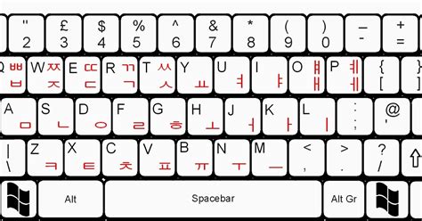 koreanische tastatur online